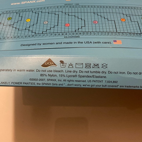 New Sealed package Spanx Power Panties by Sara Blakey Size D - Picture 9 of 9